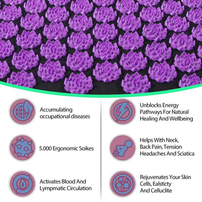 Acupressure Mat