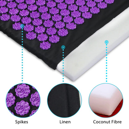 Acupressure Mat